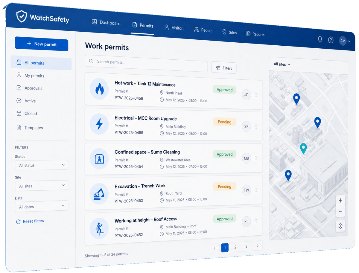 The WatchSafety work-permit dashboard